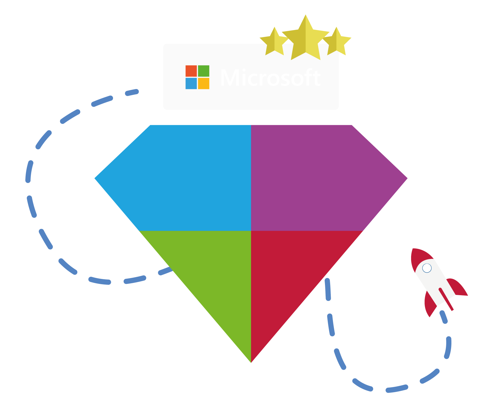 Home 4 transformacion inteligente siendo expertos Microsoft y Pensando en Colores