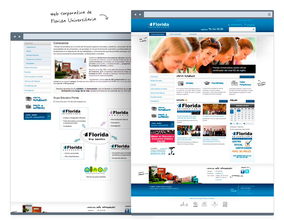 SharePoint y Dynamics 365 interconectados para la gestión de leads 2 Florida Universitaria