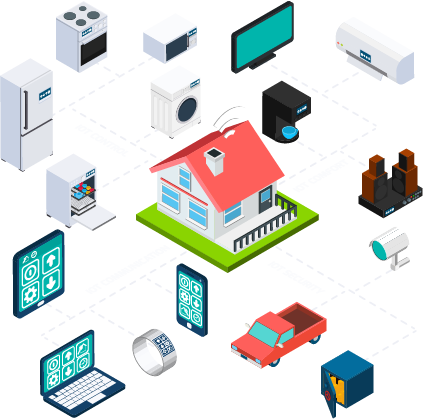 IoT and Integrative Solutions (on Azure PaaS) 17 IoT flat 3d casa Convertido