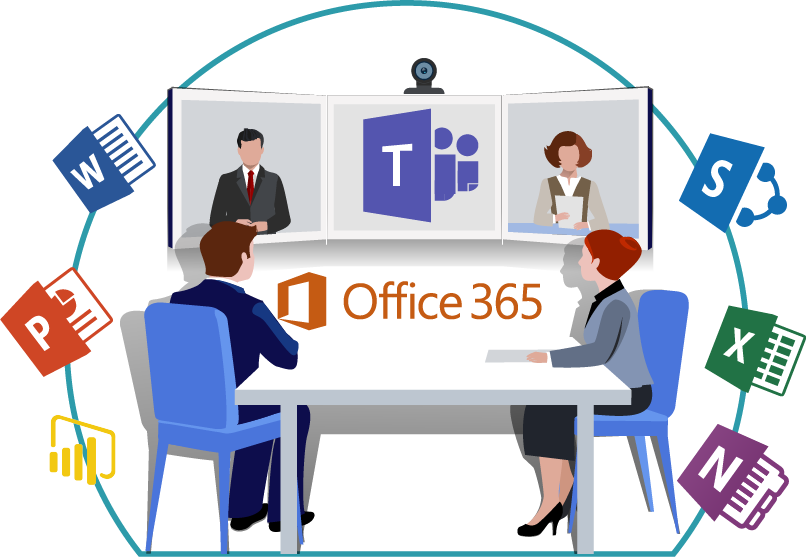 Productividad Office365 y Microsoft Teams 2 CRM educación cabecera