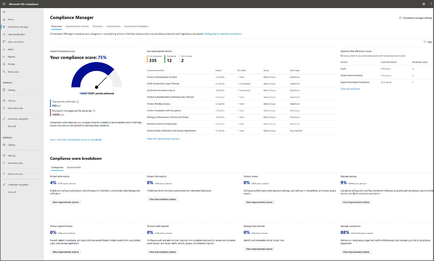 GIF-Compliance-Manager GIF Compliance Manager