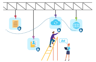 INGENIERÍA Y SEGURIDAD CLOUD