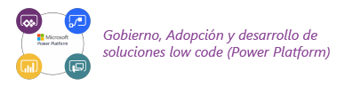 Gobierno y adopción de PWP