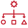 ico5