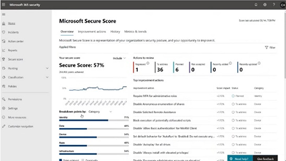 Microsoft Secure Score apartado5