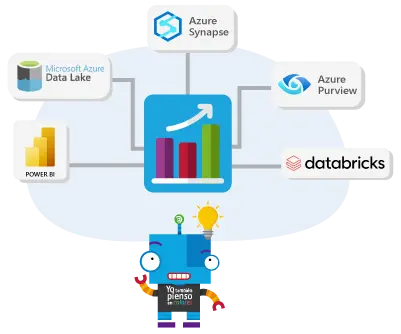 DATA, INTELIGENCIA DE NEGOCIO Y ARTIFICIAL