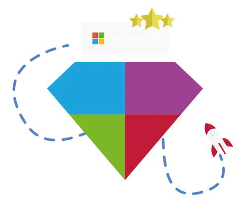 transformacion inteligente siendo expertos Microsoft y Pensando en Colores