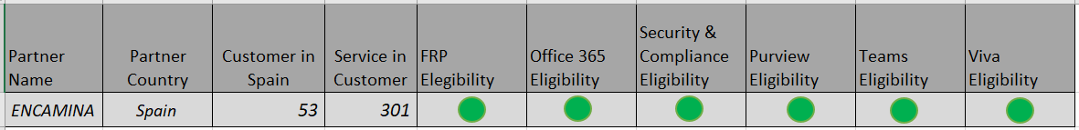 MicrosoftTeams image 151