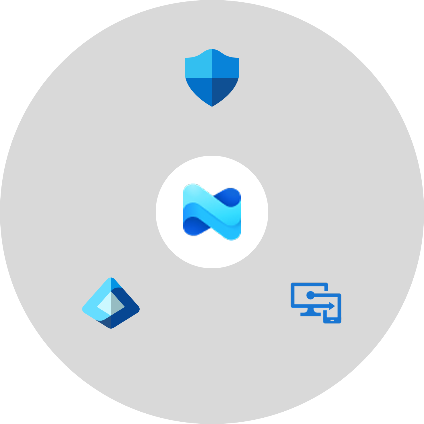 Integracion con otras soluciones de Microsoft